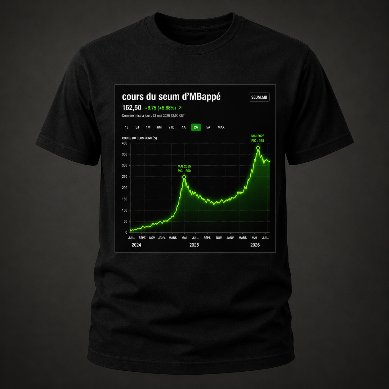 T-shirt Création originale - Série limitée - M'Bappé